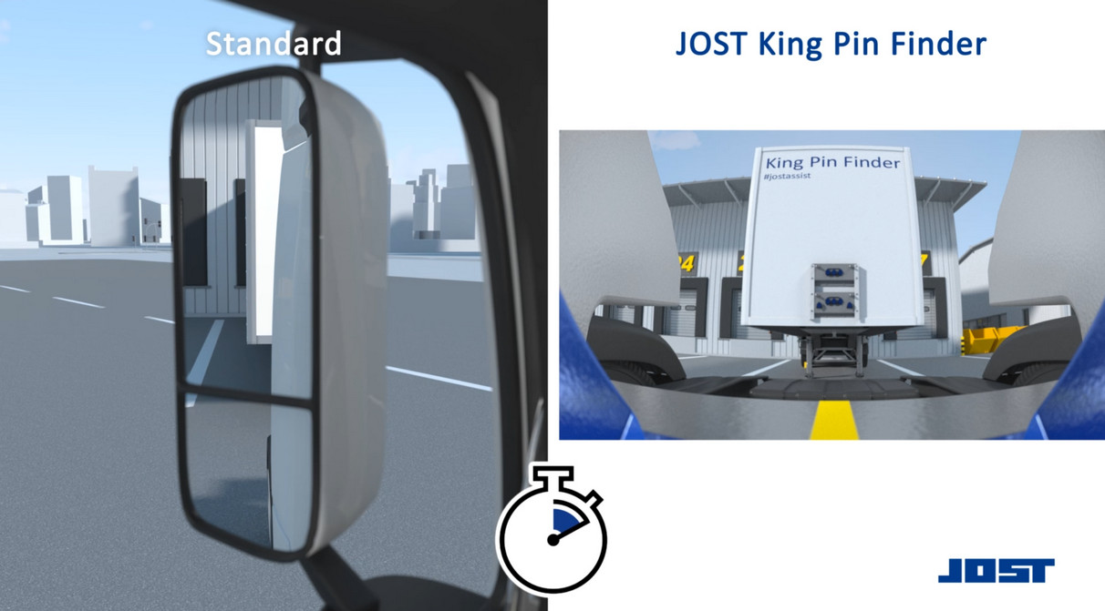 jost king pin finder